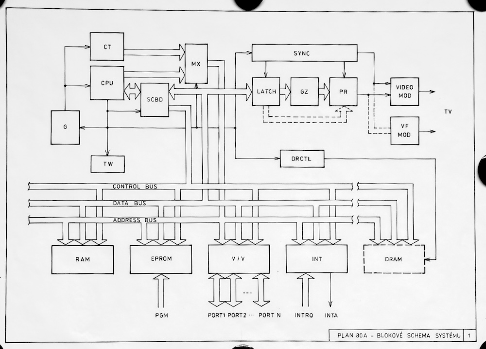 Blokové schéma zapojení mikropočítače PLAN80A